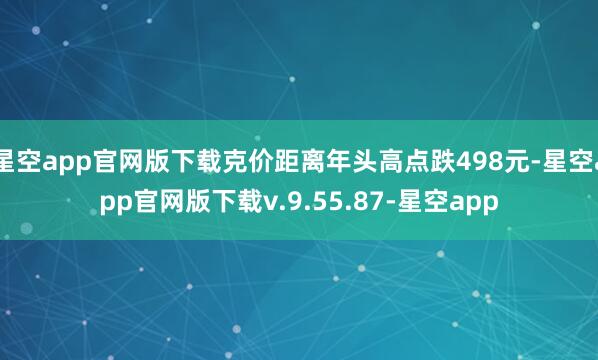 星空app官网版下载克价距离年头高点跌498元-星空app官网版下载v.9.55.87-星空app